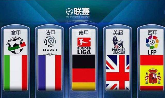 界的地位
